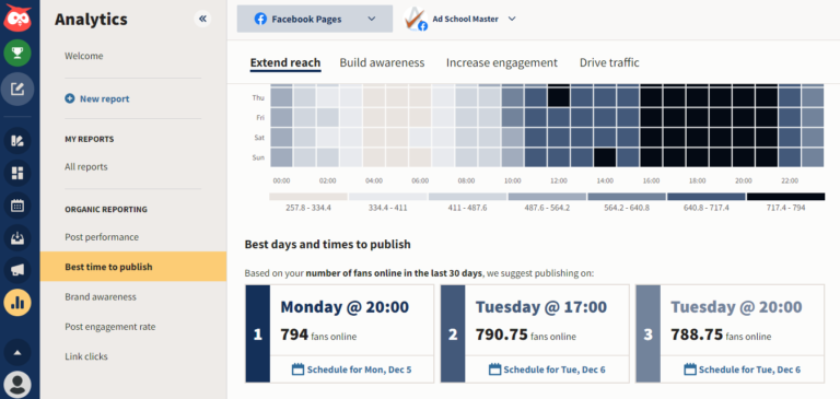 best time to post on Facebook for adschoolmaster