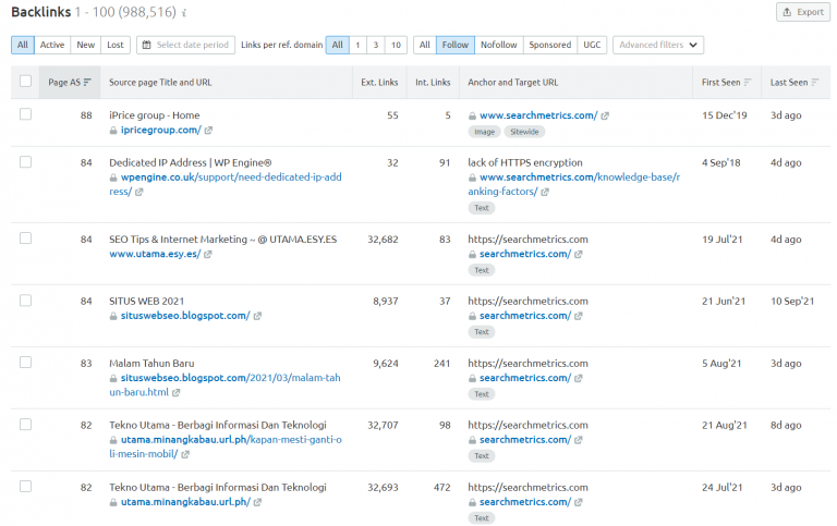 Backlinks to a 404 page