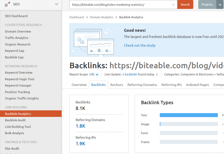 Number of backlinks to a page on Biteable